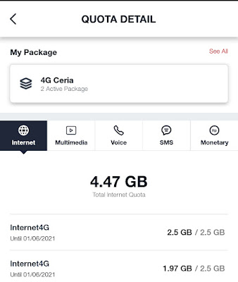 PAKET Murah Telkomsel Ceria 7 Days 2.5 GB Free Sms dan Telfon