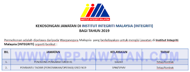  Institut Integriti Malaysia (INTEGRITI)