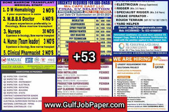 Gulf%2B16%2BMarch