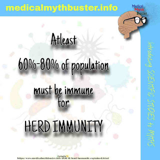 What is HERD IMMUNITY in simple terms? How can we attain HERD IMMUNITY?