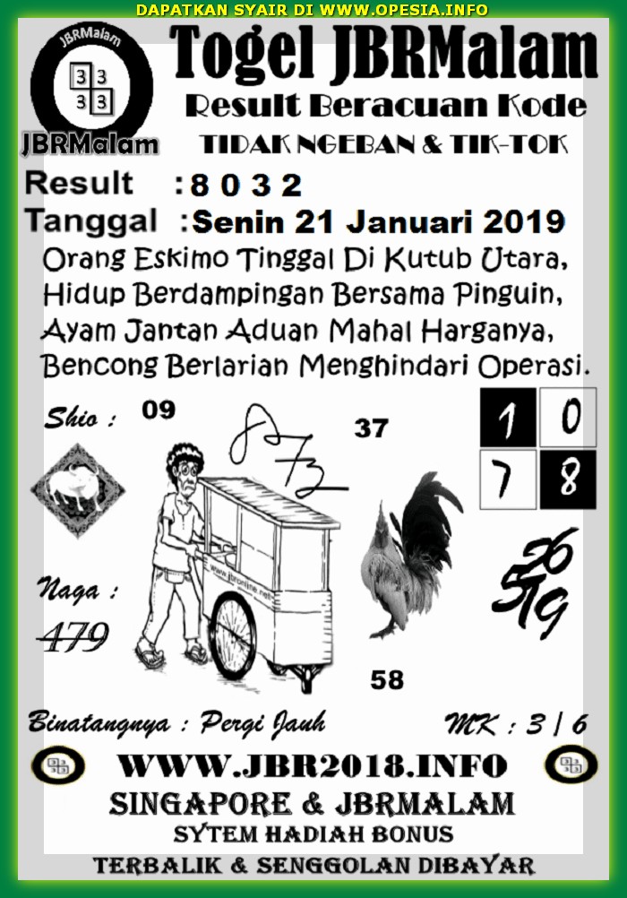 Tebak Angka Togel Hongkong 21 Januari 2019 Togel Live