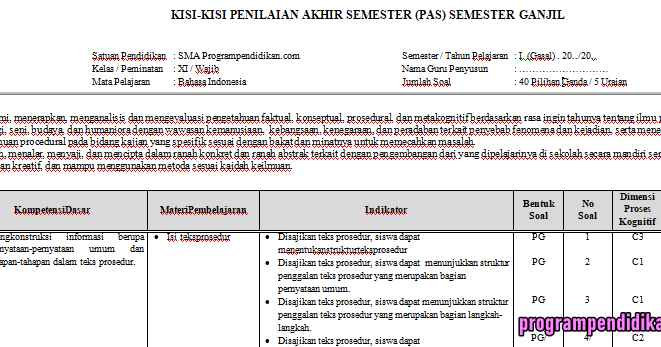 KisiKisi PAS Bahasa Indonesia Kelas 11 K13 Tahun 2019