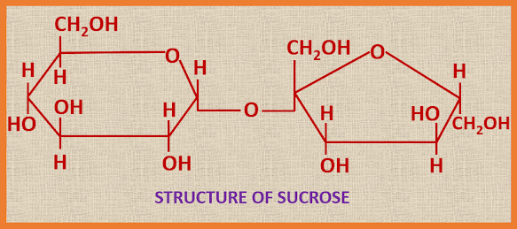 ELEMENTAL CHEMISTRY: Sucrose