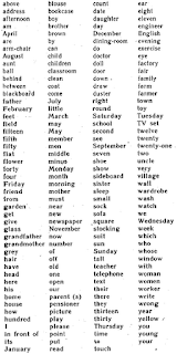 Описание гостиной Алика на английском языке. Описание дома Игоря Федоровича на английском языке. Описание гостиной Алика на английском языке. Описание дома Игоря Федоровича на английском языке.
