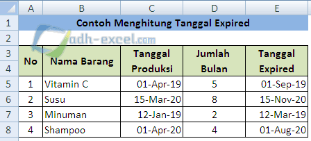 Rumus Excel Untuk Menghitung Tanggal Expired Atau Tanggal Kadaluarsa Barang Adhe Pradiptha