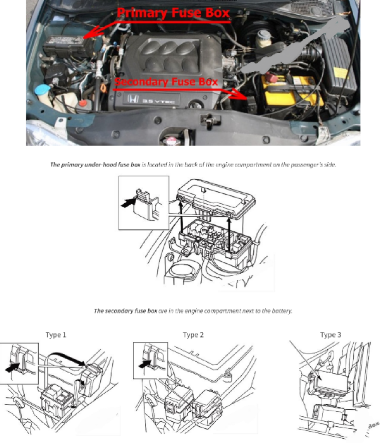 sekring HONDA ODYSSEY 2002 lengkap - Fajarmaker.com