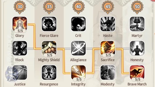 Lumia Saga: Off-Tank DPS Knight Talents Build