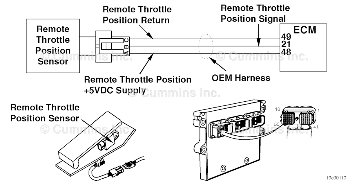 SPN 974 FMI 4 (Fault Code 134) Blog.Teknisi
