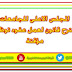 مقترح جديد من المجلس الاعلى للجامعات بعمل عقود توظيف مؤقتة لشغل وظائف المعيدين والمدرسين المساعدين مقترح جديد من المجلس الاعلى للجامعات بعمل عقود توظيف مؤقتة لشغل وظائف المعيدين والمدرسين المساعدين