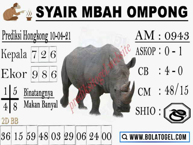 gambar togel hongkong
