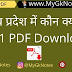 मध्य प्रदेश में कौन क्या है 2021 PDF Download