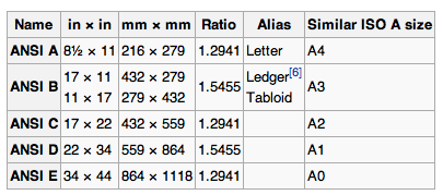 Us legal paper size picture