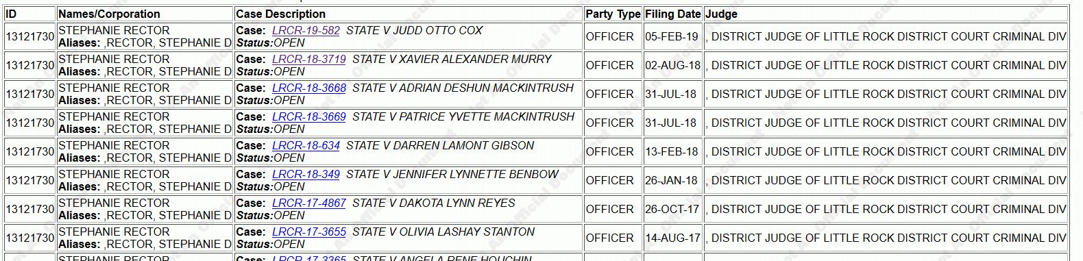 Bad City of Little Rock: WHERE DO LRPD TAKE-HOME VEHICLES GO? - EPISODE ...