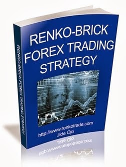 Way to learn Japan Renko (Free Forex Course)