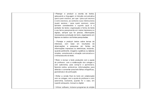 BNCC LÃNGUA PORTUGUESA 1º AO 5º ANO - 2021 PROPOSTA%2BCURRICULAR%2BL%25C3%258DNGUA%2BPORTUGUESA%2B1%25C2%25BA%2BAO%2B5%25C2%25BA%2BANO page 0103