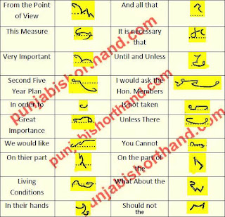 Kailash-Chandra-Shorthand-Phrases-25