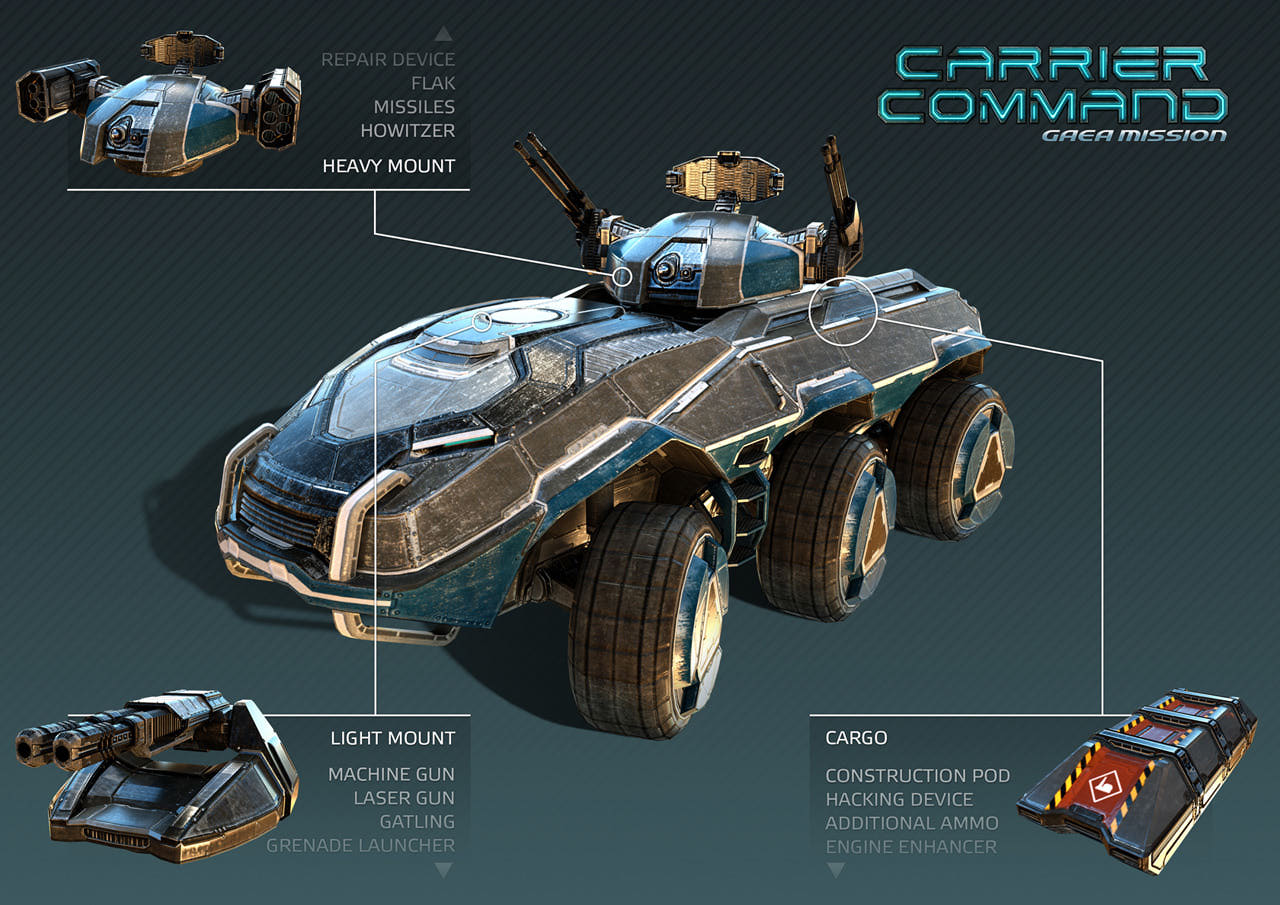 Requisitos de Sistema - Carrier Command: Gaea Mission Requisitos de Sistema - Carrier Command: Gaea Mission