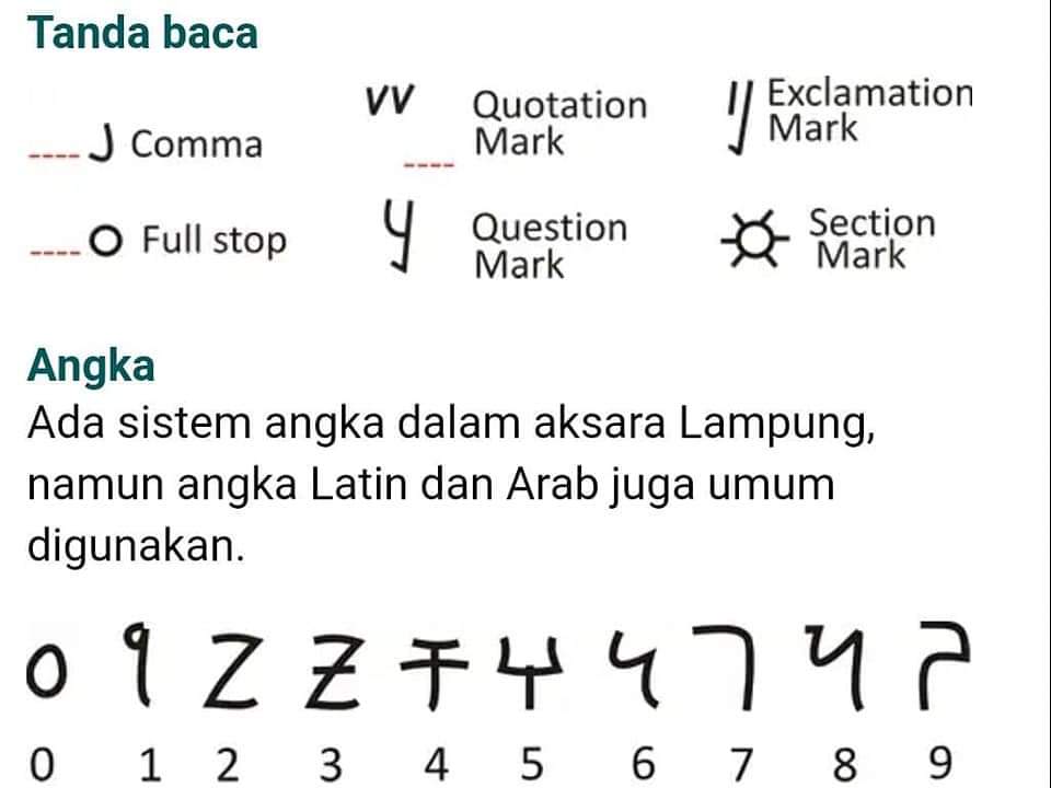 Risky Melina Sari Pengayaan Bahasa Lampung