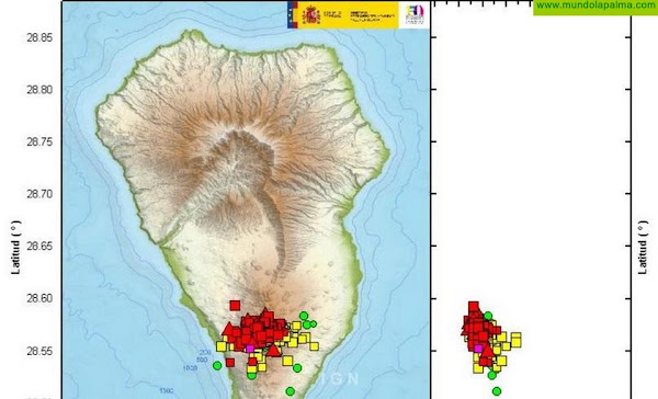 El Gobierno activa el PEVOLCA en la zona de Cumbre Vieja en La Palma para el seguimiento de la actividad sísmica