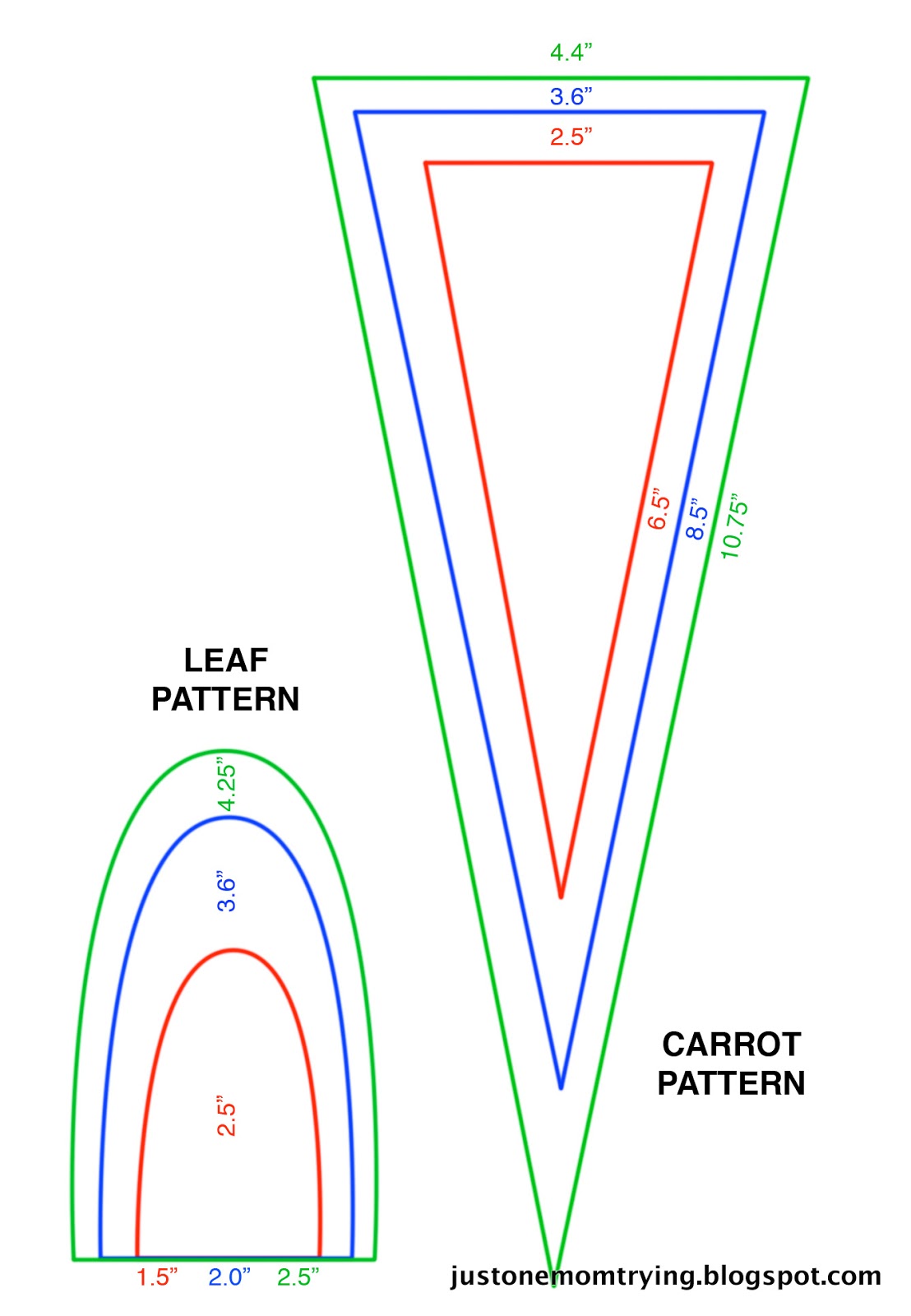 carrot pattern