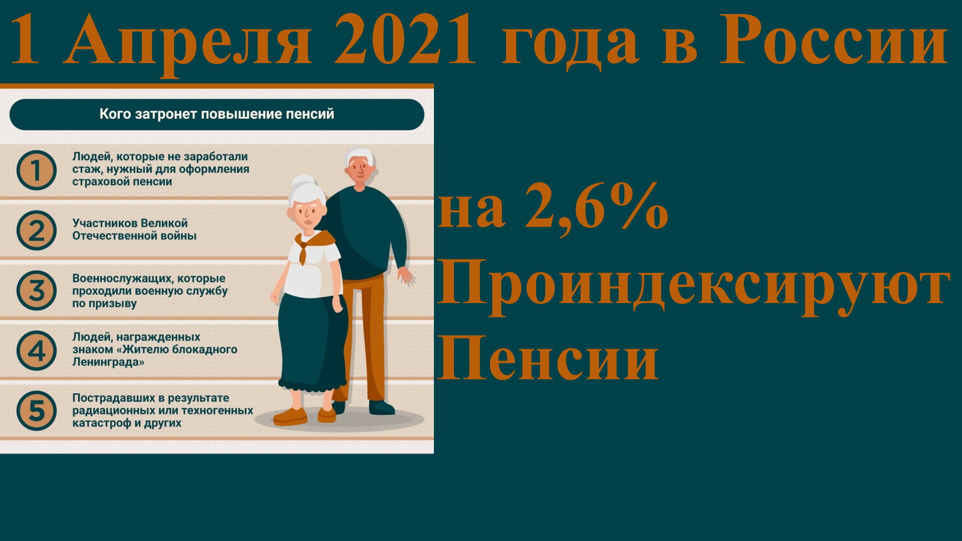 На сколько повысится пенсия в 2025. С 1 апреля социальная пенсия повышена на 2. В России с 1 апреля увеличатся пенсии. С 1 апреля кому индексируется пенсия. Какой категории пенсионерам прибавили пенсию с 1 июня 22 года?.