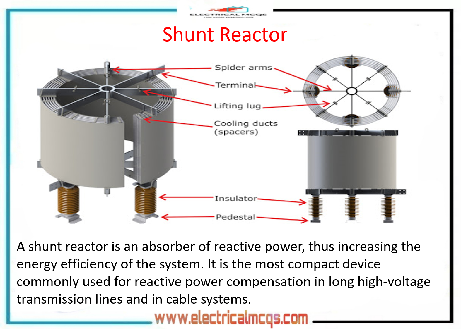 Electrical Engineering MCQ Questions and Answers Electrical Mcq