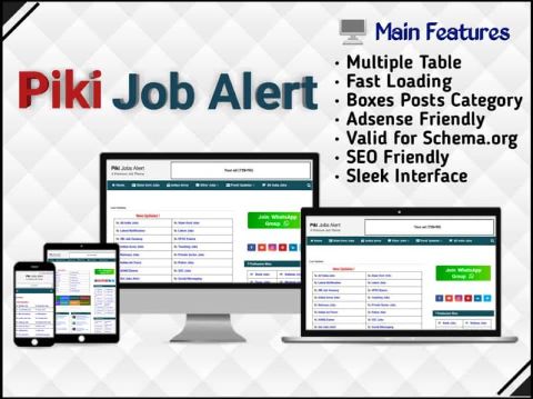 Piki Job Alert template giới thiệu việc làm, giáo dục và làm Blog Du Lịch trong & ngoài nước chuẩn không cần chỉnh