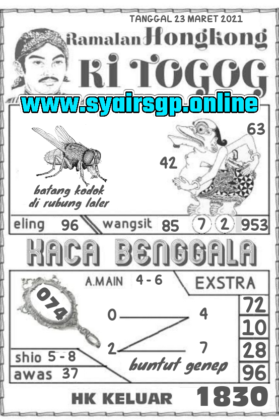 Syair Hongkong Hari Ini Selasa 23032021 Prediksi Syair