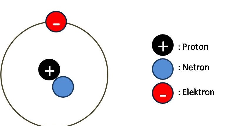 Kegiatan Belajar 1 Menerapkan Arus Dan Potensial Listrik Manga Komik Bahasa Indonesia Terbaru