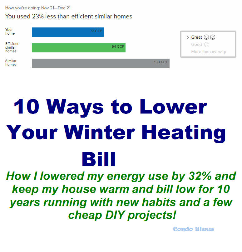 25 Cheap Ways to Keep Your House Warm in Winter