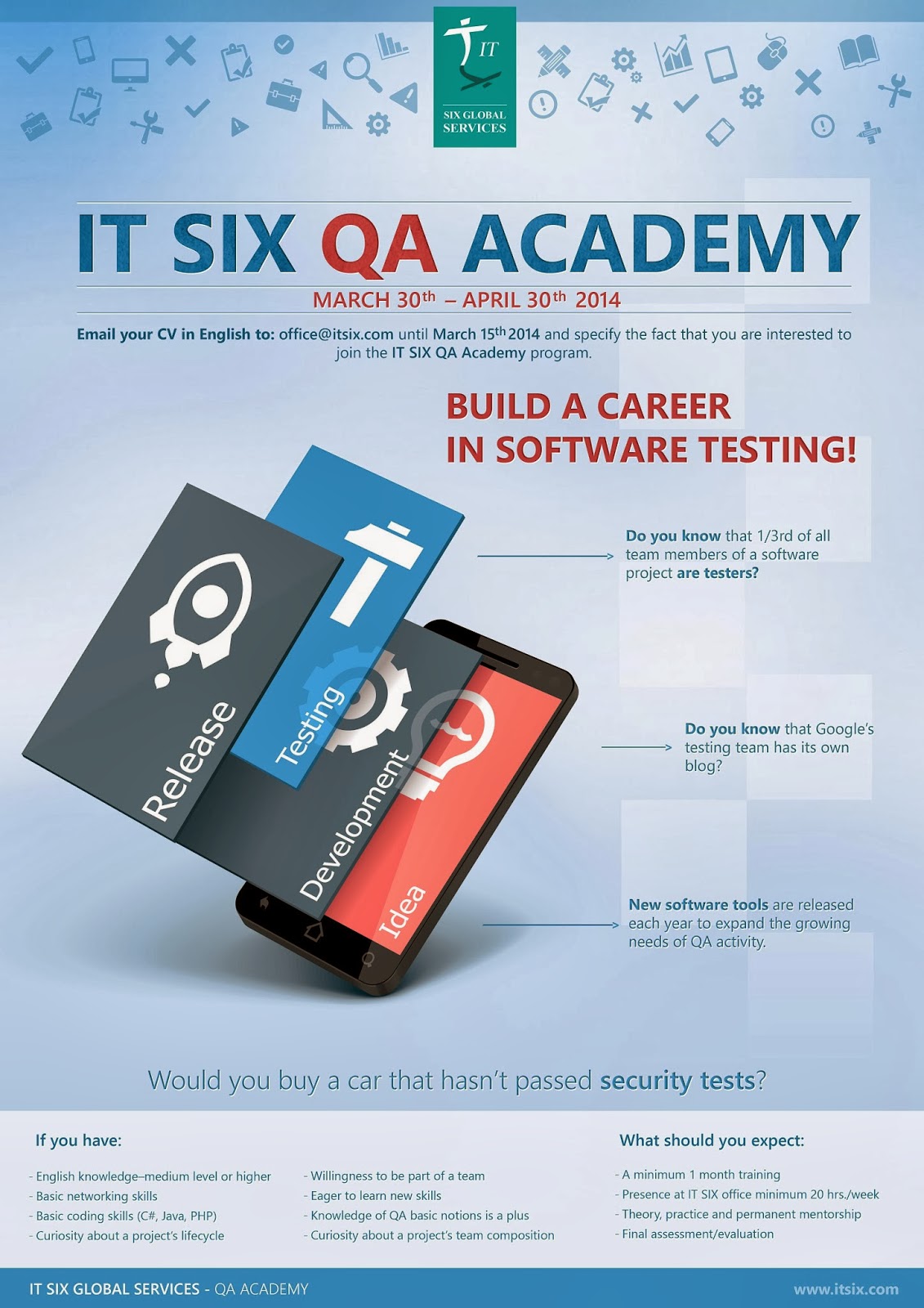 IT Six QA Academy