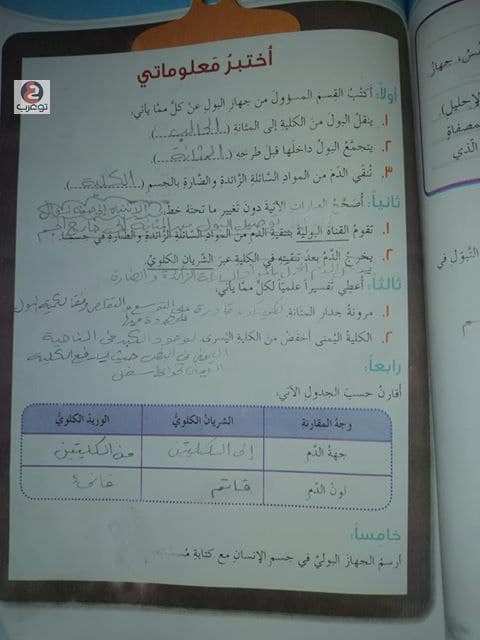 حل دروس العلوم الاطراح درس صحة جهاز البول درس الاطراح لدى الفقاريات للصف السادس الفصل الاول