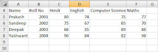 MS Excel Normal worksheets