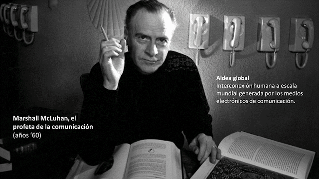 McLuhan. Aldea Global