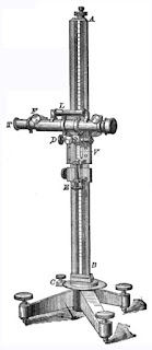 what is Cathetometer,cathetometer, cathetometer price, construction of cathetometer, cathetometer meaning in english, cathetometer pdf, cathetometer etymology, cathetometer definition, applications of cathetometer, cathetometer use, cathetometer least count, cathetometer def, role of cathetometer, cathetometer working, cathetometer meaning, digital cathetometer, definition of cathetometer,