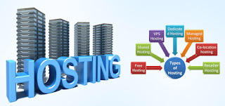 pengertian hosting apa itu hosting