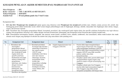 Kisi Kisi Pas Ips Kelas 8 Semester 1 Kurikulum 2013 Revisi 2018