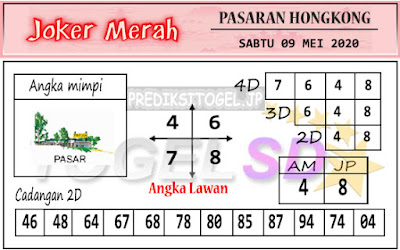 Prediksi Joker Merah