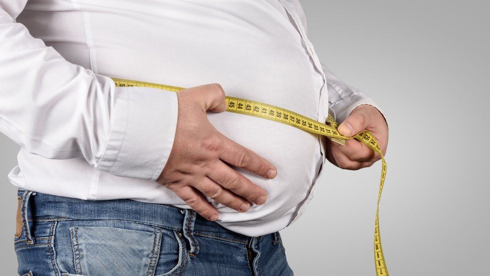 Obesidade no mundo Sintomas, Causa, e Complicações