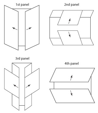 Brochure Folding2