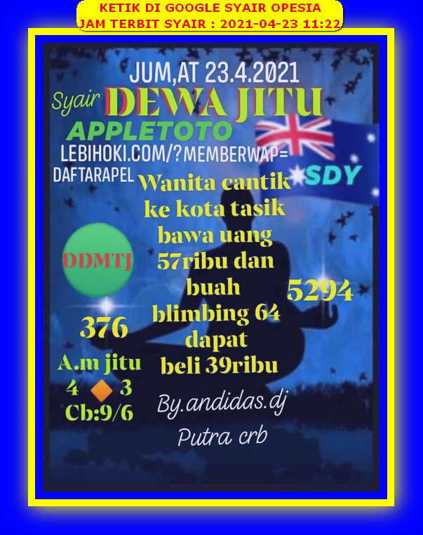 gambar togel sydney