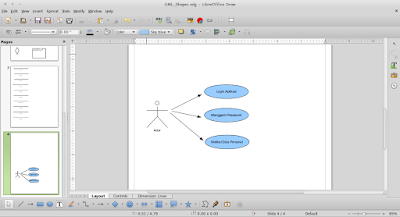 Cara Menggambar UML di Linux Dengan LibreOffice Draw Cara Menggambar UML di Linux Dengan LibreOffice Draw
