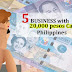 5 Business with Php20,000 Capital in the Philippines