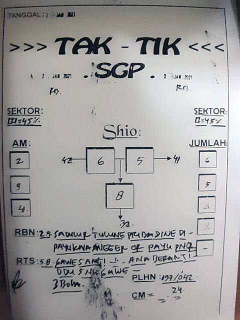 PREDIKSI SGP YOHII