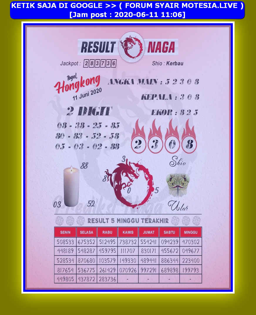 Kode Syair Hongkong 11 Juni 2020 Forum Syair Togel Hongkong Singapura Sydney
