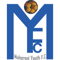 MUHORONI YOUTH FC