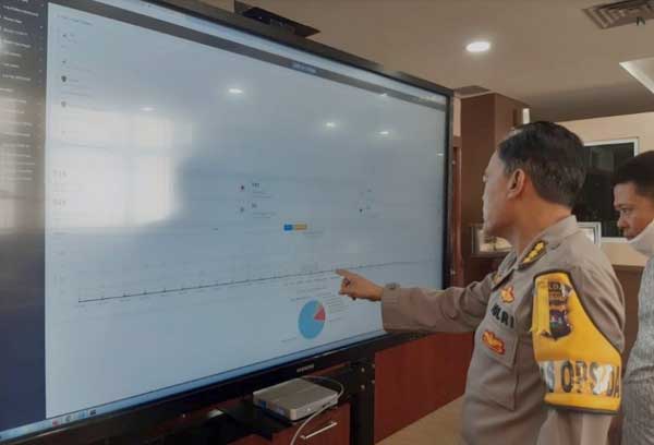 Polda Sumatera Barat Luncurkan Aplikasi E-DUMAS