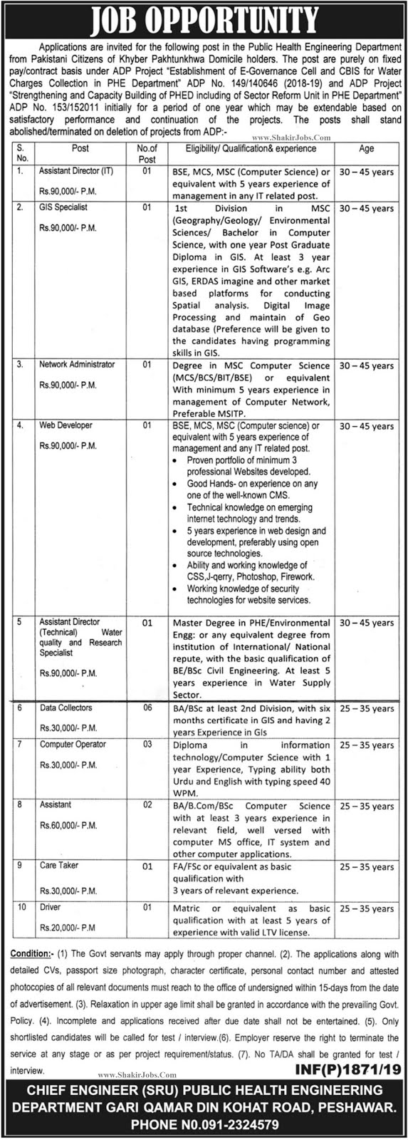 Public Health Engineering Department PHED Jobs 2019 KPK