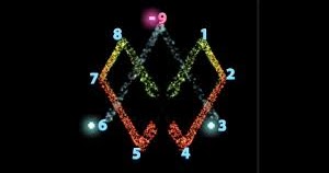 nikola tesla 3 6 9 nikola tesla 369 manifestation nikola tesla ve 3 6 9 hayatini degistirmeye ne dersin