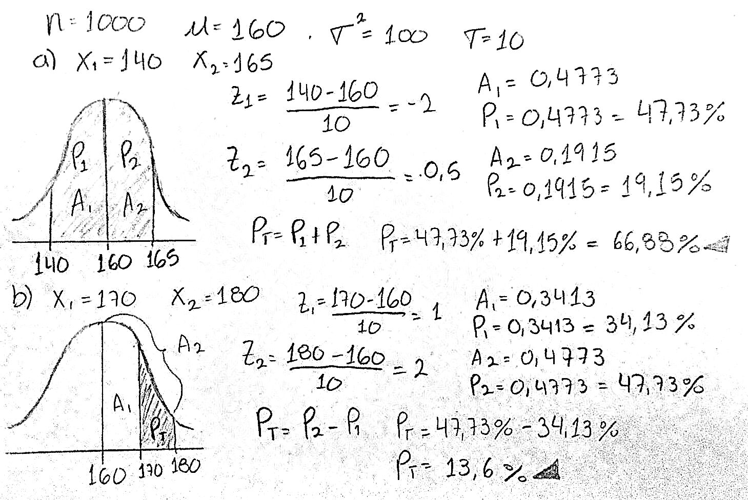 Sapiencia Ejercicios Distribucion Normal